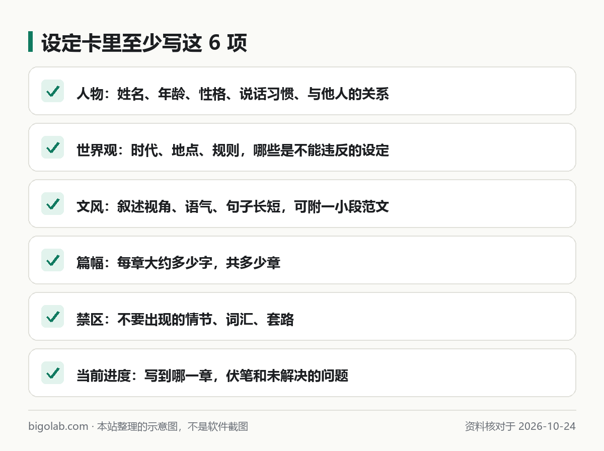 设定卡里至少写这 6 项