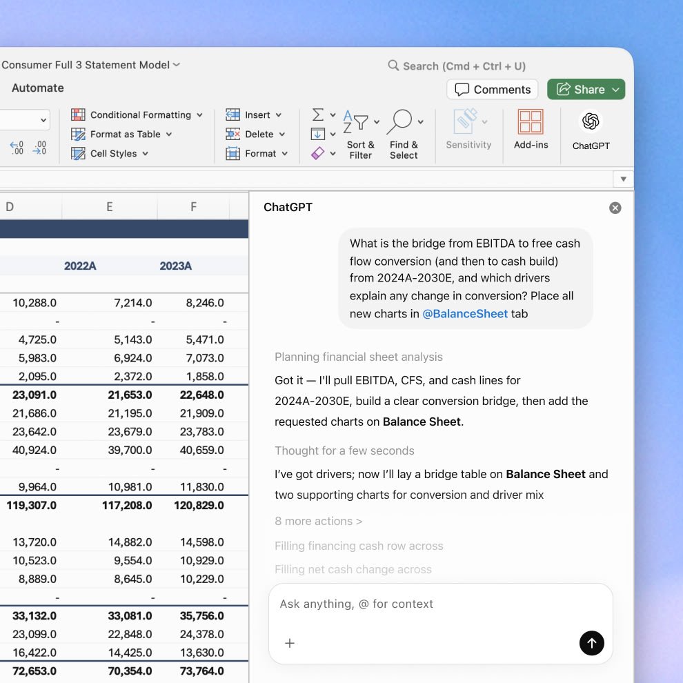 Excel 右侧的 ChatGPT 侧边栏正在分析一份财务模型，并计划把新图表放到指定工作表（官方宣传图，英文界面）