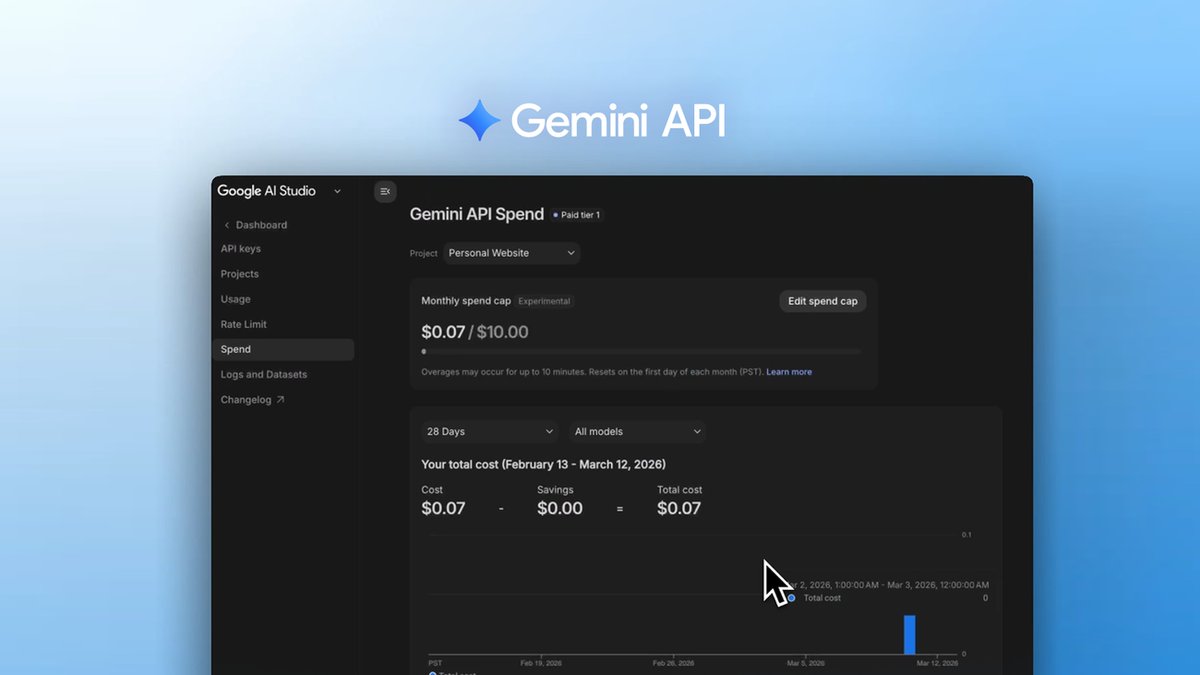 AI Studio 的 Spend 页面：顶部是「每月支出上限（Monthly spend cap）」和修改按钮，下方是按时间段的费用统计（2026 年 3 月官方博客配图，金额为示例）
