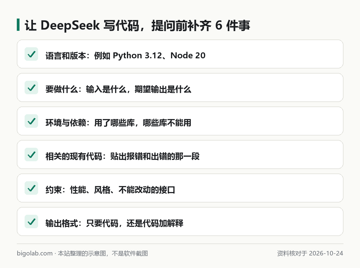 让 DeepSeek 写代码，提问前补齐 6 件事