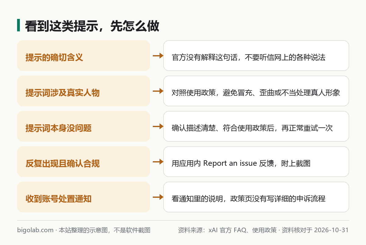 看到这类提示，先怎么做