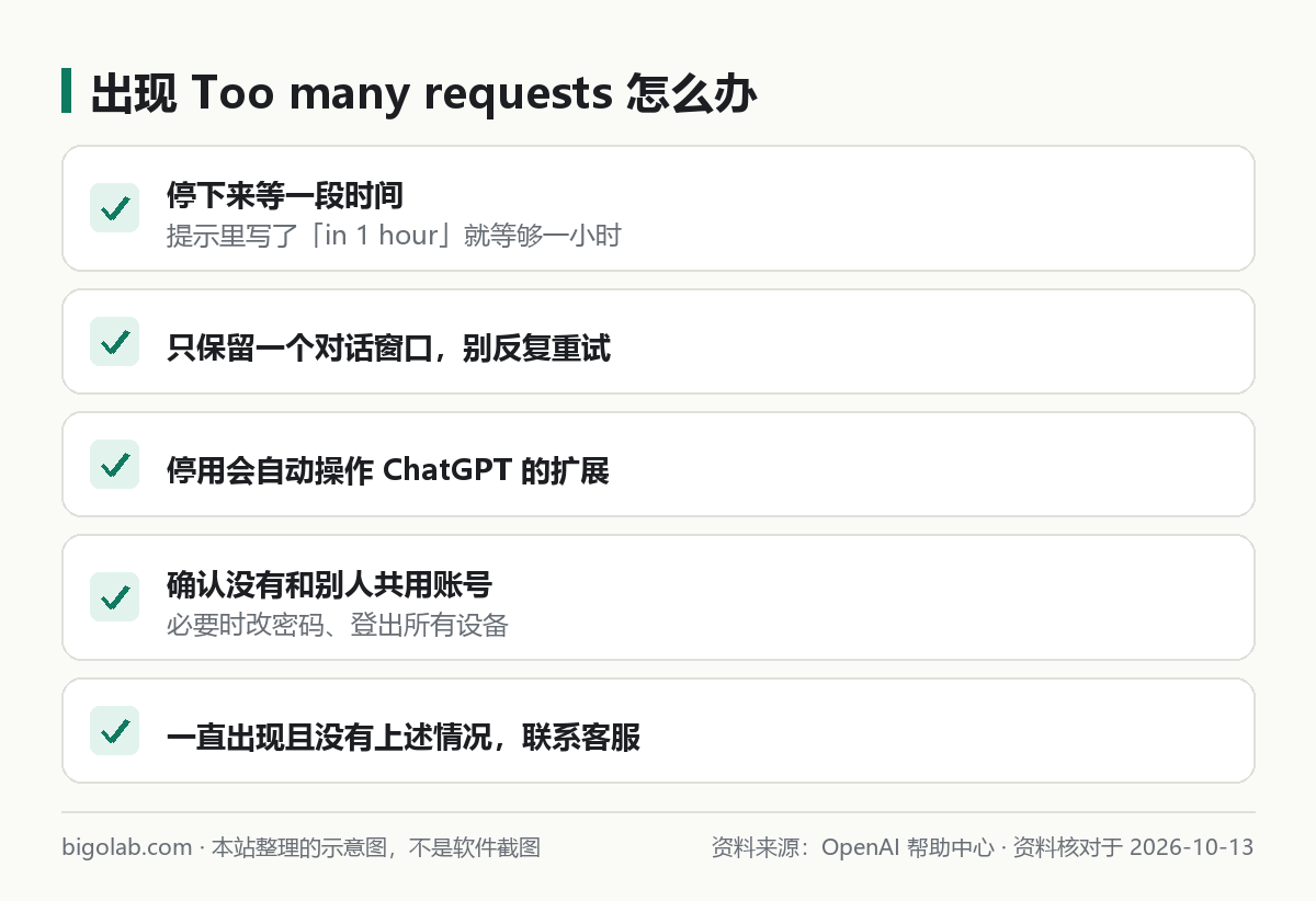 ChatGPT 出現 Too many requests 時的五步處理