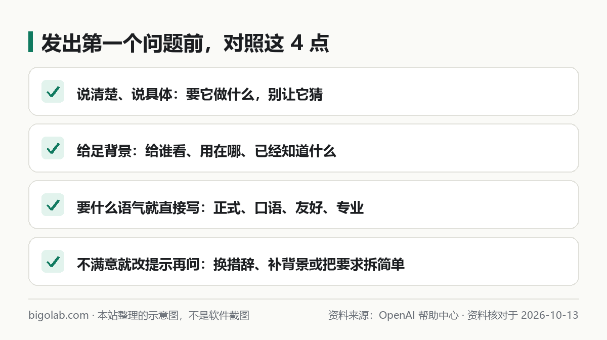 发出第一个问题前对照的 4 点