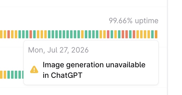 OpenAI 状态页上 2026 年 7 月 27 日的「Image generation unavailable in ChatGPT」故障记录