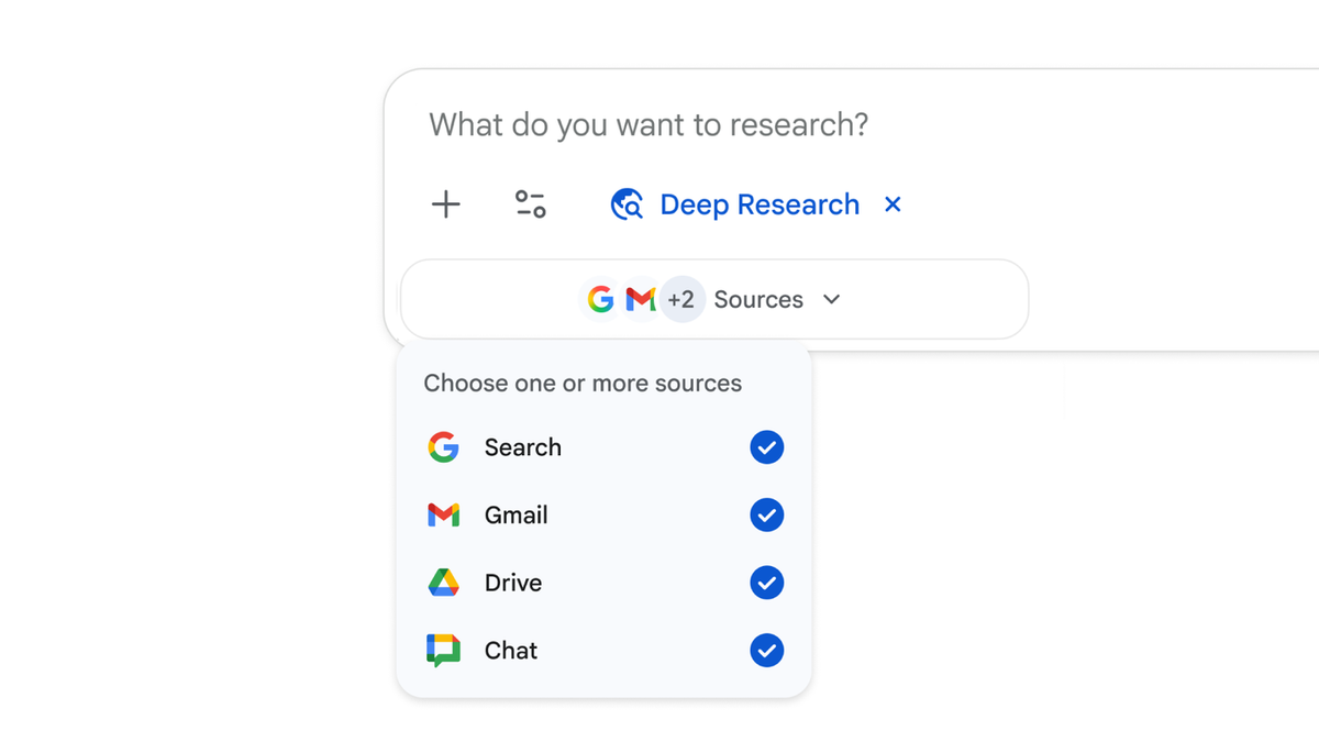 官方配图：选中 Deep Research 后，在「来源」里勾选 Google 搜索、Gmail、Drive、Chat（早期界面）