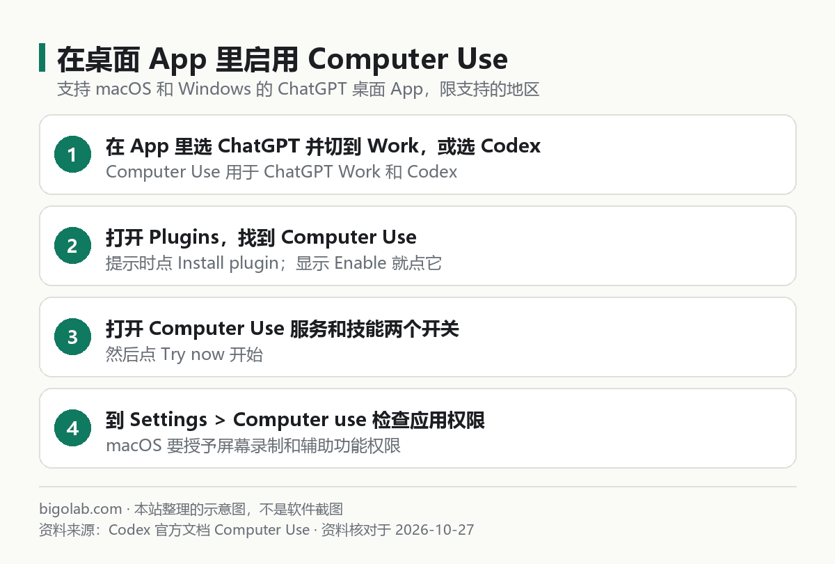 在桌面 App 里启用 Computer Use