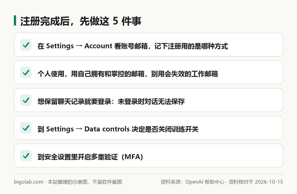 注册完成后先做的 5 件事：看账号邮箱、用自己的邮箱、保持登录、数据控制、多重验证