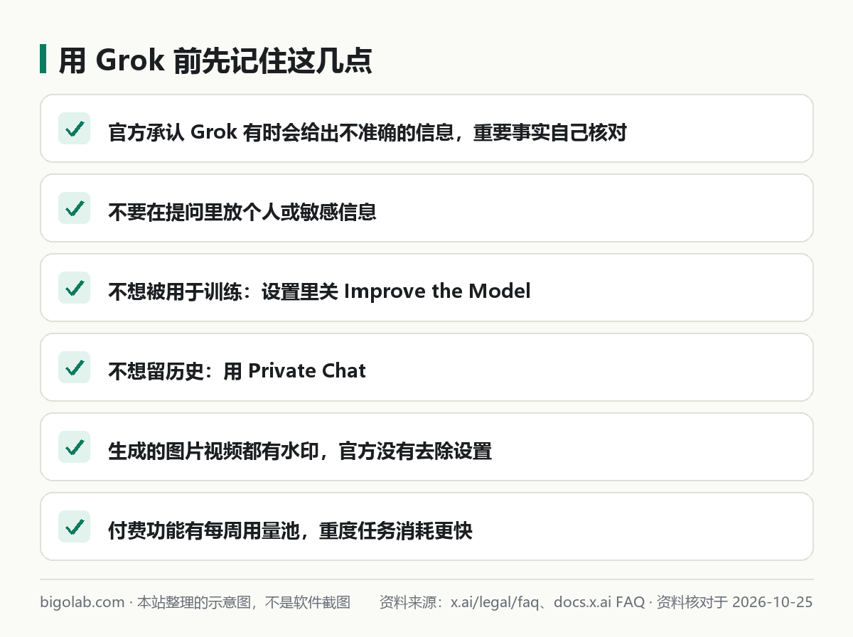 用 Grok 前先記住這幾點