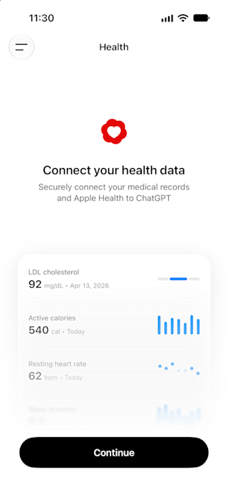 官方截图:iOS 里 Health 的「Connect your health data」页面,点 Continue 开始(英文界面,示例数据)